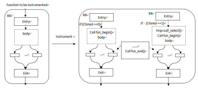 Image:Instrument_new.png‎